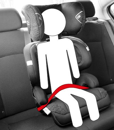 seat belt when restraining the child in the booster seat.