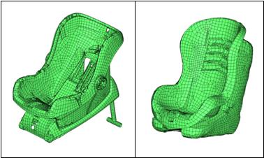 5.4.2 Modeling of Facet Child Restraint System Model Previously created [29] model of infant seat and convertible seat was used for this research work with some modifications in seat mesh model.