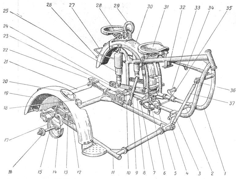 Sidecar Frames, Leaf-Springs and Torsion Bars Sidecar Frame Has Rigid, Reinforced, Double-Frame, Welded Tubular Construction Rectangular Frame Connected to Ball Clamps (3,23) and Two Adjustable