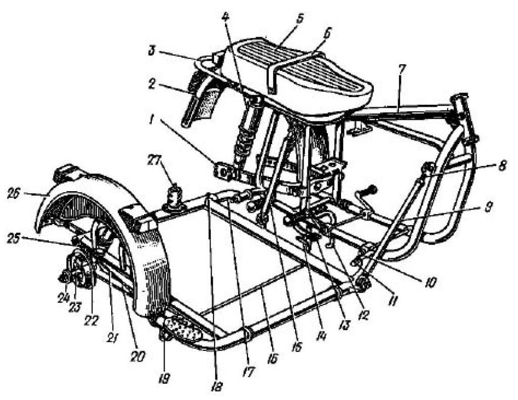 IMZ-8.108-40 Tourist and IMZ-8.107 Sportsman 1. Rear Suspension Swing-Arm 2. Rear Mud Guard 3. Rear Grab Bar 4. Spring-Loaded Hydraulic Shock Absorber 5. Seat (Tractor or Saddle) 6. Strap 7.