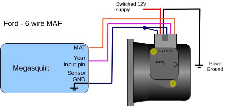 E = IAT Sensor Ground A = Switched 12 volts supply B = Power Ground C = MAF