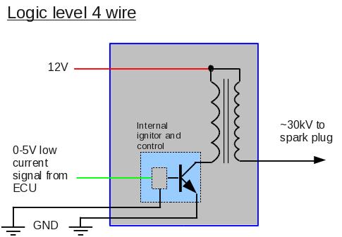 3-wire COPs are ambiguous, many are high-current (needing an ignitor), some may be logic level with a built in driver.