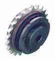 TORQUE LIMITERS (SAFETY COUPLINGS) - CLUTCHES: introduc on FU torque limiters (safety couplings) and clutches are mechanical components necessary to fit along the kinema c chain and are preferred to
