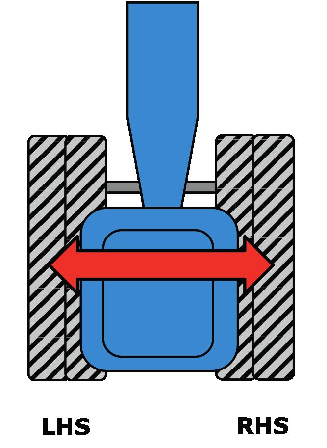 USE, CARE AND MAINTENANCE TIPS It is common for the machine-side tread to wear faster than the outside tread (Fig.1).