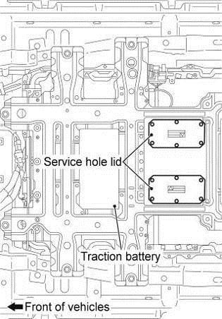Drain hole locations on Main drive lithium-ion battery Service hole lid: Remove the service hole lids on the bottom of the Main
