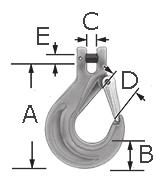 58 395110481 Design Factor: 4 : 1 Replacement Cast Latch Grade 80 Code Chain Weight Product Size lbs. Code V-80LKU 9/32-5/16" 0.08 396110161 V-81LKU 3/8" 0.