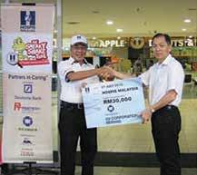 27 July IOI Corporation Berhad ( IOIC ) became the Gold Sponsor in support of Hospis Malaysia s 12th Charity Treasure Hunt to raise funds