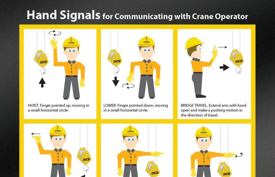 Job Management safe crane operations Use a
