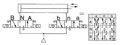 (R) A large capacity system without connection loss. (R) P = 0.7 (Valves and piping can be made smaller.