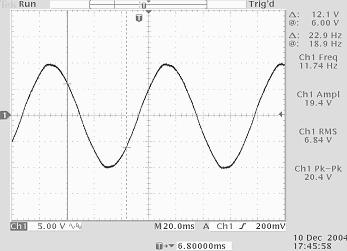 The current waveforms measured during the steady state by an oscilloscope is shown in Fig. 6.25.a. For similar operation conditions simulation was done.