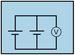 Why? Part 2: Connecting batteries in series 1. Connect the two batteries in series: connect the negative terminal of one battery to the positive terminal of the other battery. 2. Using voltage probes, measure the voltage across the two batteries connected in series.