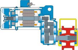 The special conception of GH motors guarantees gradual