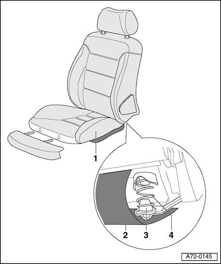 72-71 Installing - Make sure that rubber buffers -3- are correctly located in the mounts on the backrest. - Install springs -4- in seat cushion.