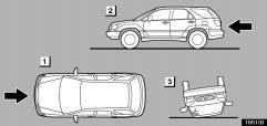 16R103 16R087 1 Collision from the front 2 Collision from the rear 3 Vehicle rollover The SRS side airbags are not designed to