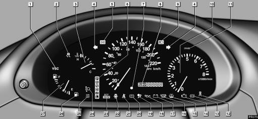 INSTRUMENT CLUSTER (Four wheel drive models sold in