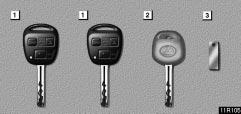 KEYS 11R105 Since the doors can be locked without a key, you should always carry a spare master key in case you accidentally lock your keys inside the vehicle.