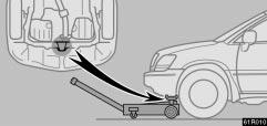 POSITIONING THE JACK 61R010 61R018 Front Rear (four wheel drive models) When jacking up your vehicle with the jack, position the jack correctly as shown in the