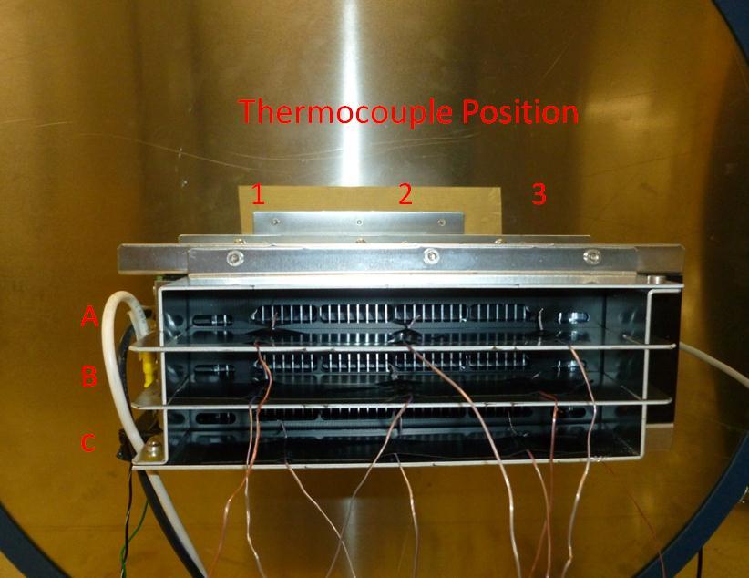 4.5 Test 5a, b, e and f Temperature and Flow Measurements with Plastic Chassis Thermocouples