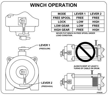 SELECTOR (freewheel style winch only) 3 0700329-3