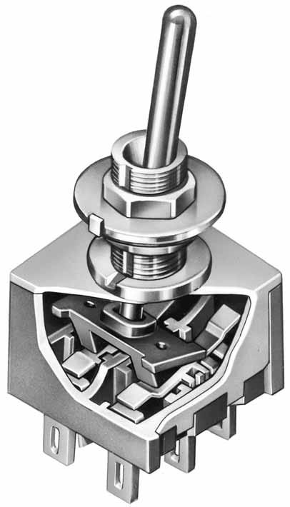Distinctive Characteristics ntirotation design, standard on noncylindrical levers, mates toggle and bushing; bottom of toggles has two flatted sides which fit into a complementary opening inside
