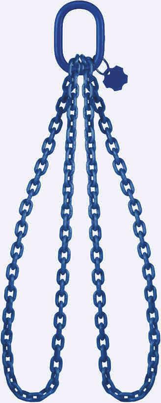 Endless Chains