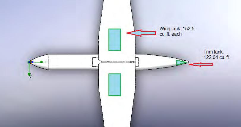 of composite materials for the wings and control surfaces. This will further reduce corrosion of major components and reduce weight overall. Figure 34: Fuel Tank Layout. 13.