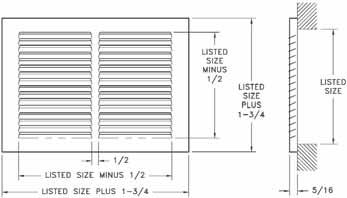 of grille core. For quick calculation free area (sq. in.) = listed width x height x.75.
