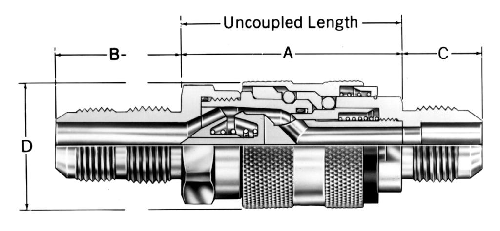 1965 Series Coupling Dimensions Style I Style II, Bulkhead Mounting, Hose Attaching For Style I For Style