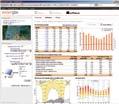 systems. The high-resolution database and new software tools enable accurate solar assessment and PV system analysis.
