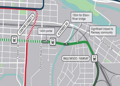 This option: Would connect to the approved southeast alignment of the Green Line Would result in slower travel times and costly wear and tear on LRT vehicles in the long-term due to the alignment s