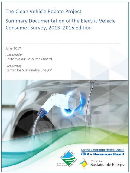 org/eng/program-reports Excerpts from: California s Electric Vehicle Rebates: Exploring Impact BECC, 17 October