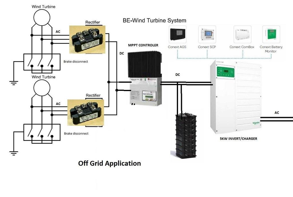 POWER CONNECTION AND OUTPUT DATA: The EOW-100, 200, 300 Can be configured to be used in many power applications.