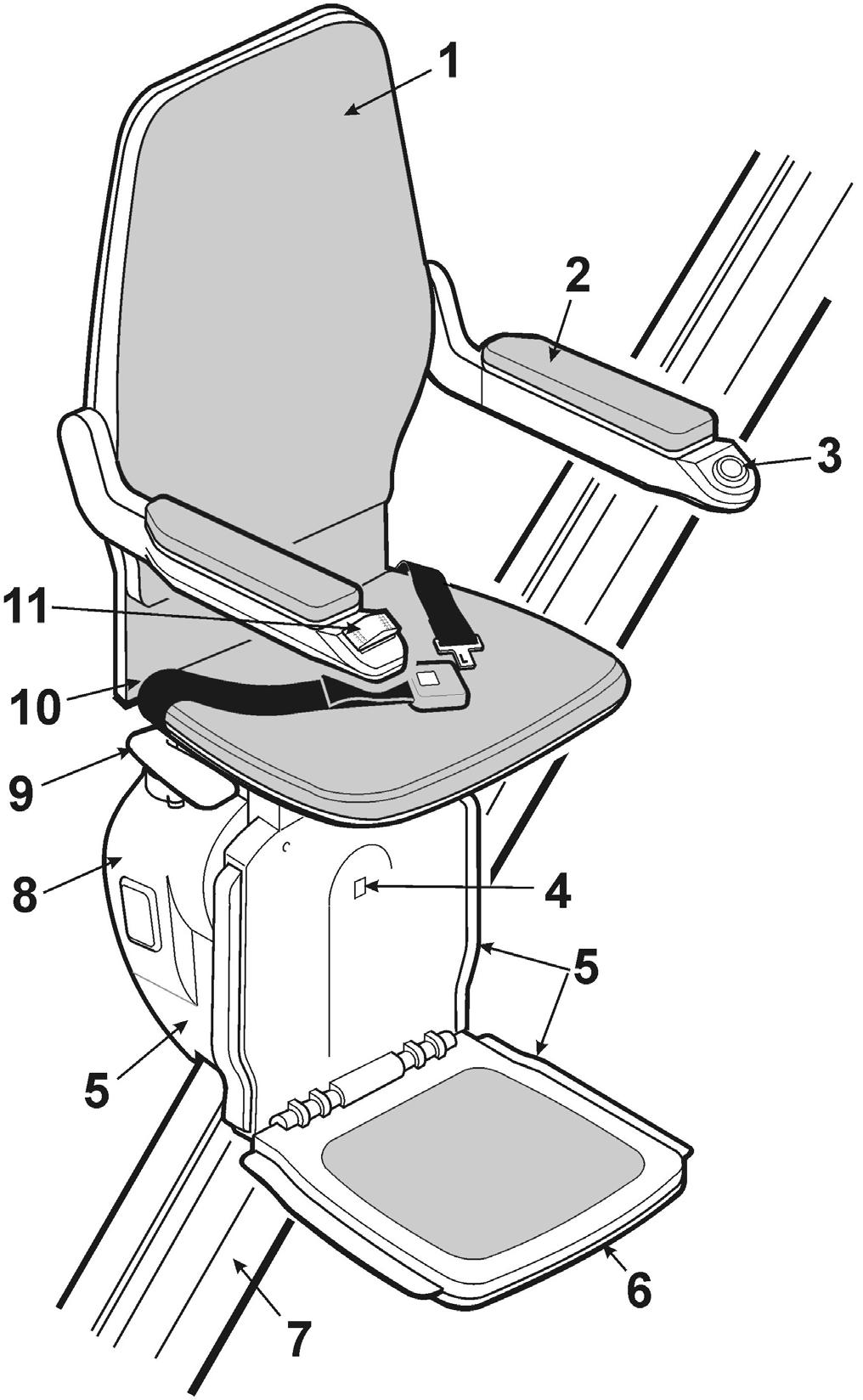 1 Introducing Your Stairlift Congratulations on becoming the owner of a Stairlift, which has been manufactured specifically to meet your requirements.