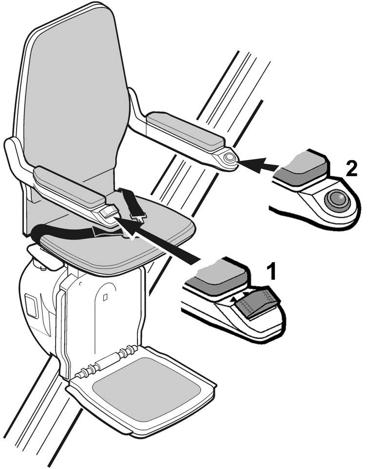 3 Description of Operation Your Stairlift is switched on and off using the On/Off Holding Switch (2).