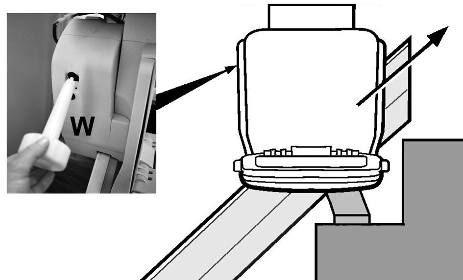 6.2 Hand Winding In an emergency the Stairlift may be hand wound to clear any obstruction.