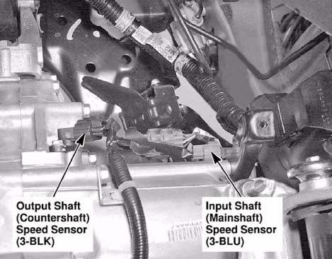 The connector for the countershaft speed sensor is black and plugs into the sensor that s farther from the fender. Refer to the applicable ETM or ISIS for connector location details.