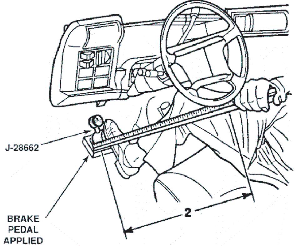 1. Take the first measurement with the brake pedal released (Figure 1-9). 2. Take the second measurement after applying the brake pedal with about 445 N (1 00 lb.