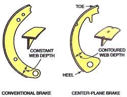These components are covered in the following sections. Brake Shoe Assembly All drum brake assemblies use two brake shoes.