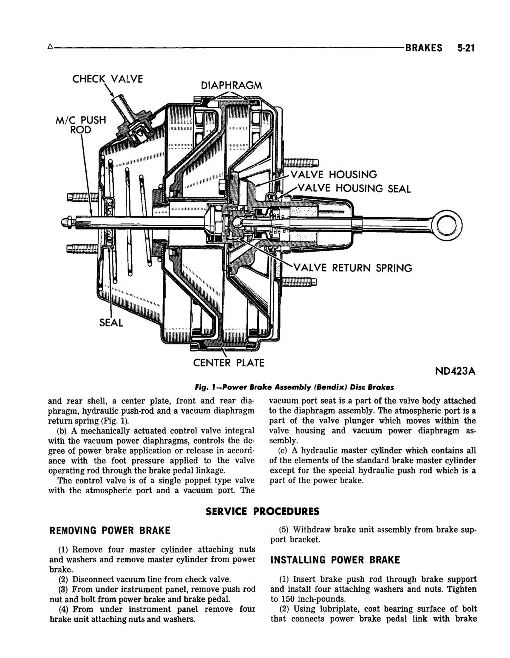 A BRAKES 5-21 CHECK VALVE DIAPHRAGM M/C PUSH ROD CENTER PLATE and rear shell, a center plate, front and rear diaphragm, hydraulic push-rod and a vacuum diaphragm return spring (Fig. 1).