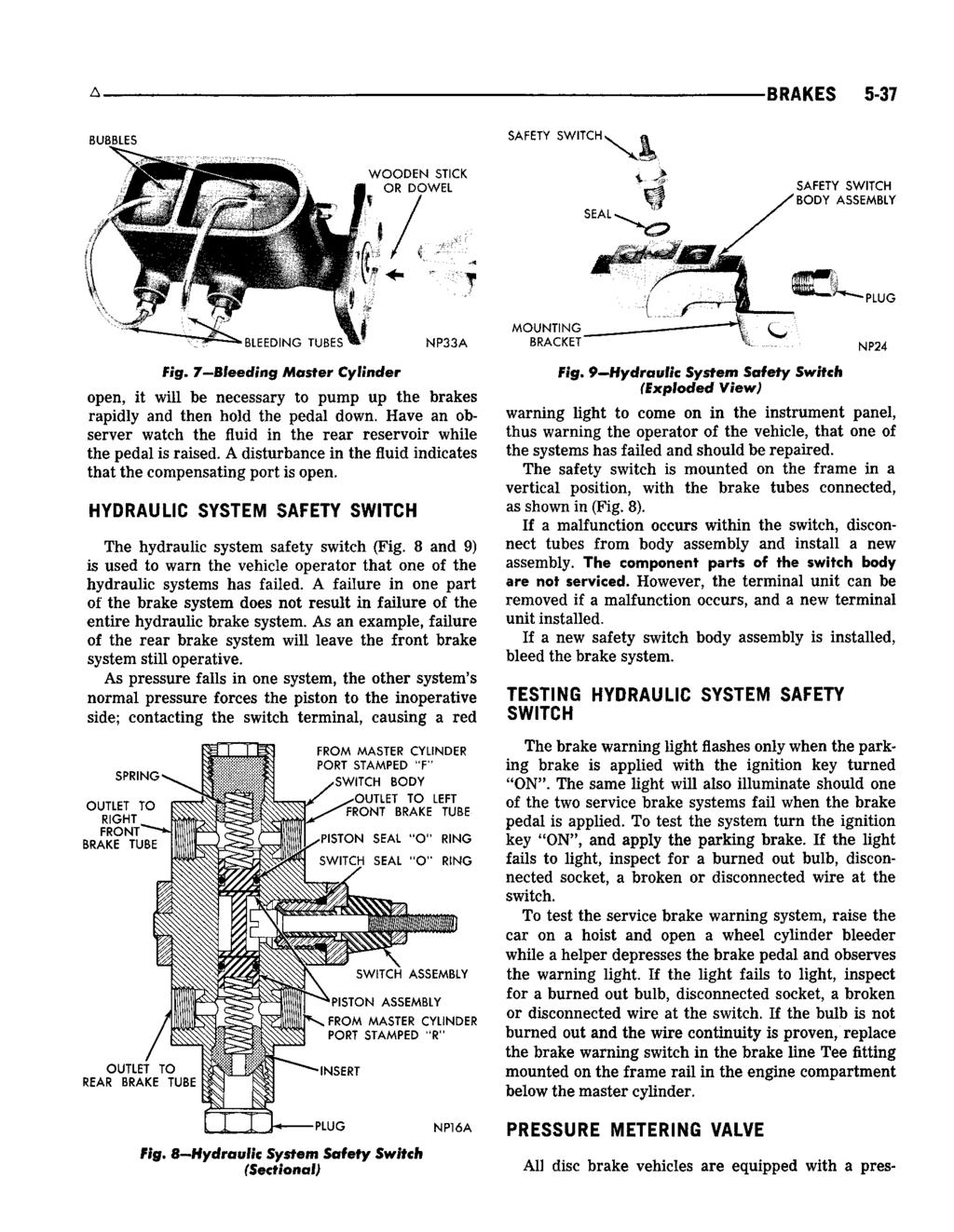 A BRAKES 5-37 BUBBLES BRACKET... ~ N P 2 4 Fig. 7 Bleeding Master Cylinder open, it will be necessary to pump up the brakes rapidly and then hold the pedal down.