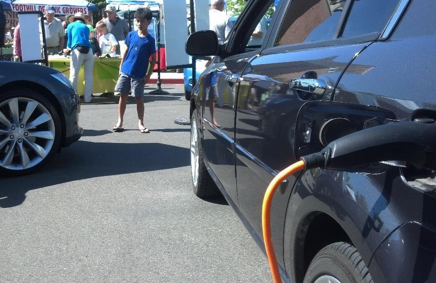 Other Regional EV Programs and Efforts Other partners implement an array of EV programs.