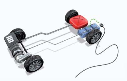 the socket-outlet Regenerative braking (over medium distances the