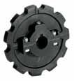 880 Semi-Steel Sprocket (16.0 mm) Face NS880 Thermoplastic Split Sprocket (16.0 mm) Face 815/820 Idler Wheel 2.19 in (55.6 mm) Length thru Bore Length thru Bore 1.63 in (41.