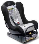 the child s head and neck. With automatic child seat recognition transponder and ISOFIX mounting system. Reclining. For children aged between approx.
