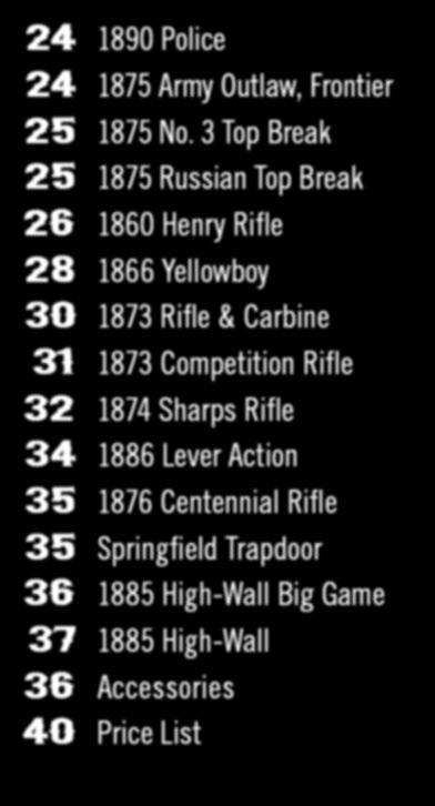 Revolvers 7 873 Bisley Revolver 8 873 Revolver Carbine 8 873 Buntline 8