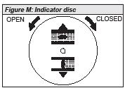 15. Test run 15.1 Checking the Place indicator disc on shaft. direction of rotation The direction of rotation of the indicator disc (figure M) indicates the direction of rotation of the output drive.