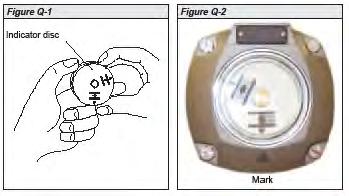 18. Setting the mechanical position indicator Place indicator disc on shaft. Move valve to end position CLOSED.