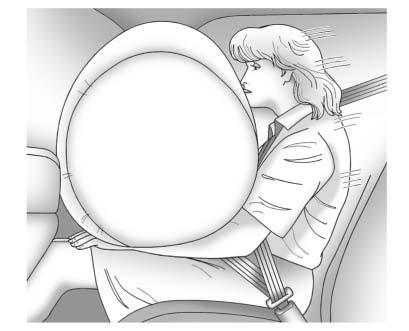 If the vehicle has one, the right front passenger airbag is in the instrument
