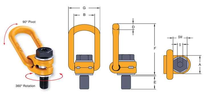 YOKE Grade 100 Swivel Lifting Point Metric Thread 2.17 Grade 100 Lifting Points are 360degrotation with a 90deg pivot function Bolts are metric thread (ASME/ANSI B18.3.1M), specification is a grade 10.