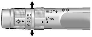 Fog Lamps (Hazard Warning Flasher): Press this button, on the center of the instrument panel, to make the front and rear turn signal lamps flash on and off.